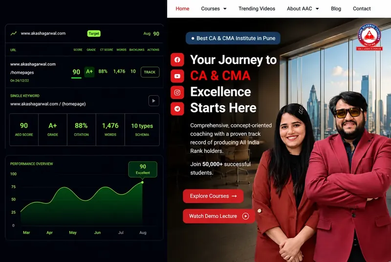 Pune SEO Portfolio 1